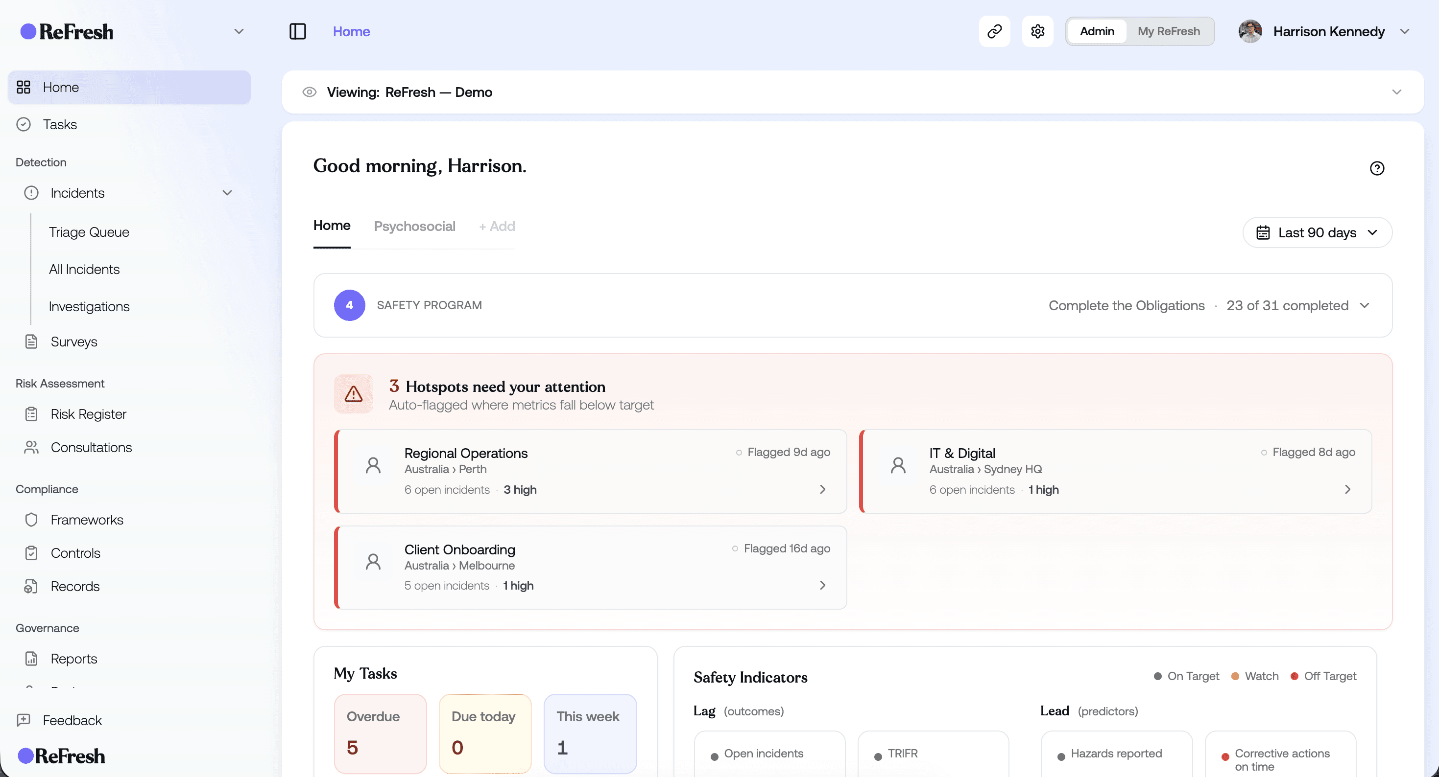 ReFresh psychosocial risk management platform dashboard