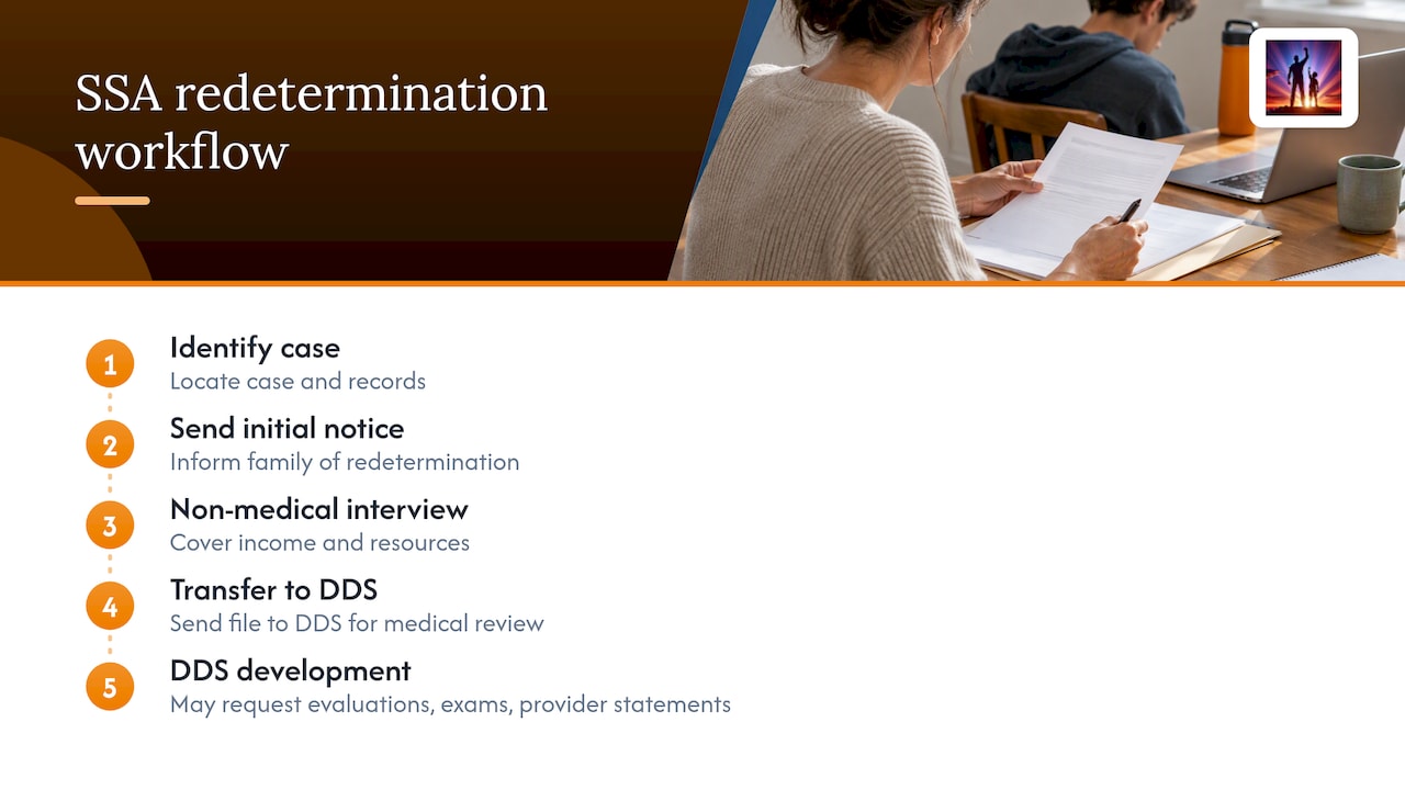 SSA age-18 redetermination workflow