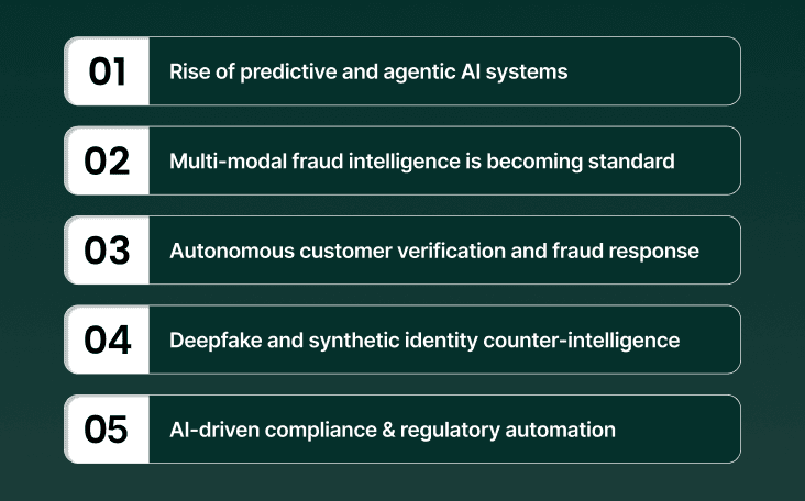 Future Trends in AI-Driven Fraud Detection in Banking