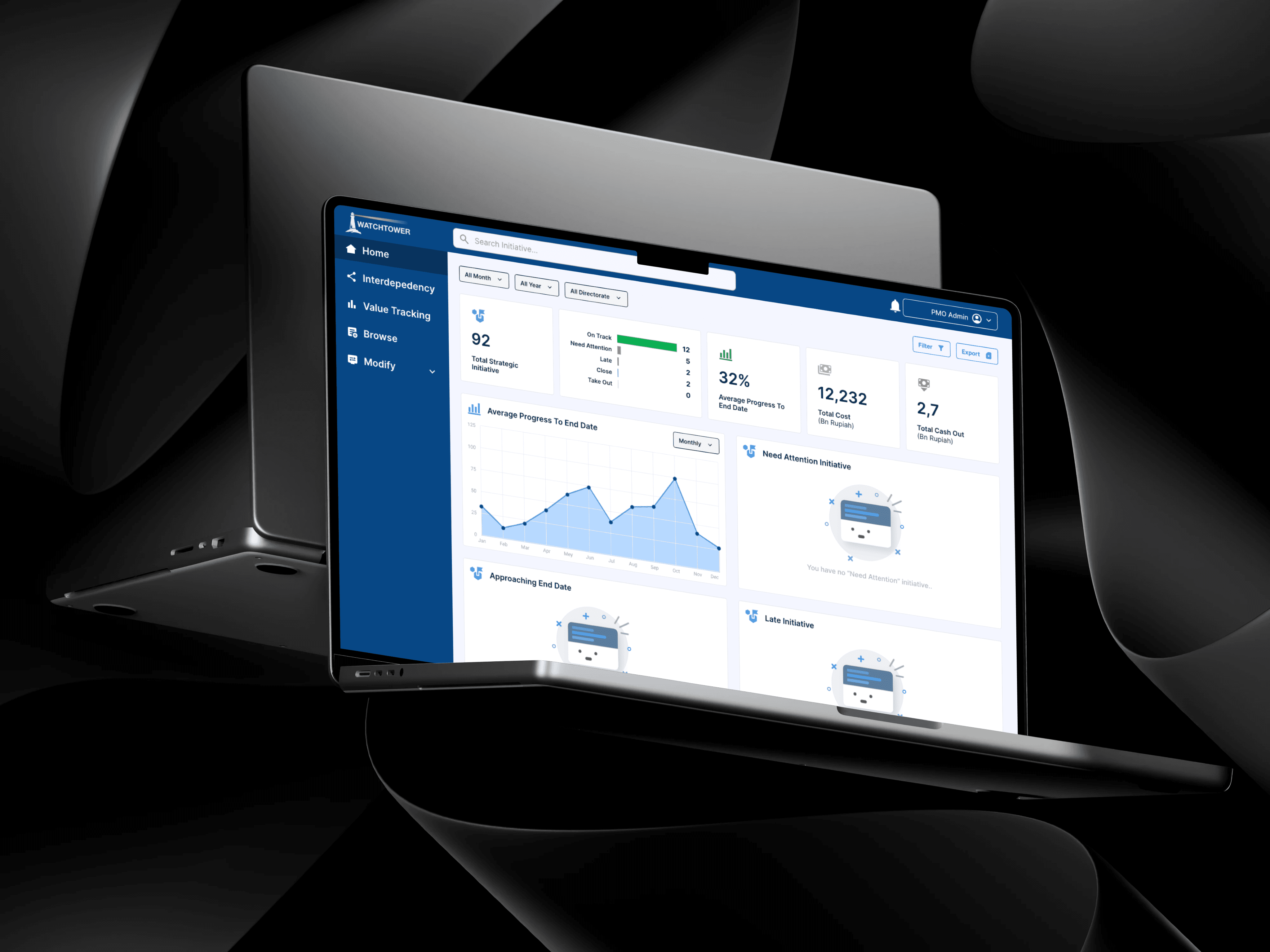 Dashboard image of user interface design