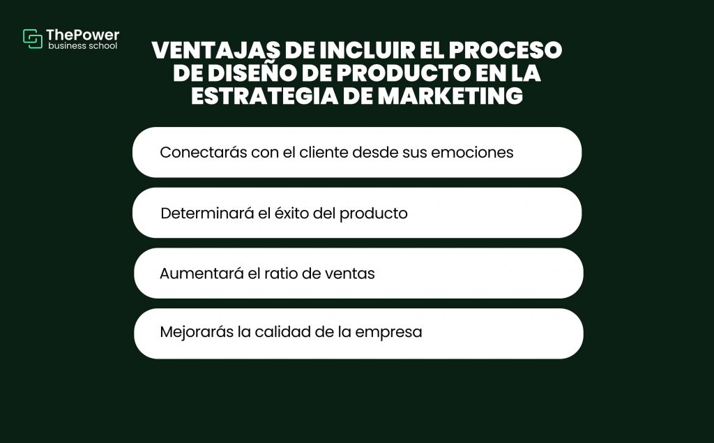 Ventajas de incluir el proceso de diseño de producto en la estrategia de marketing