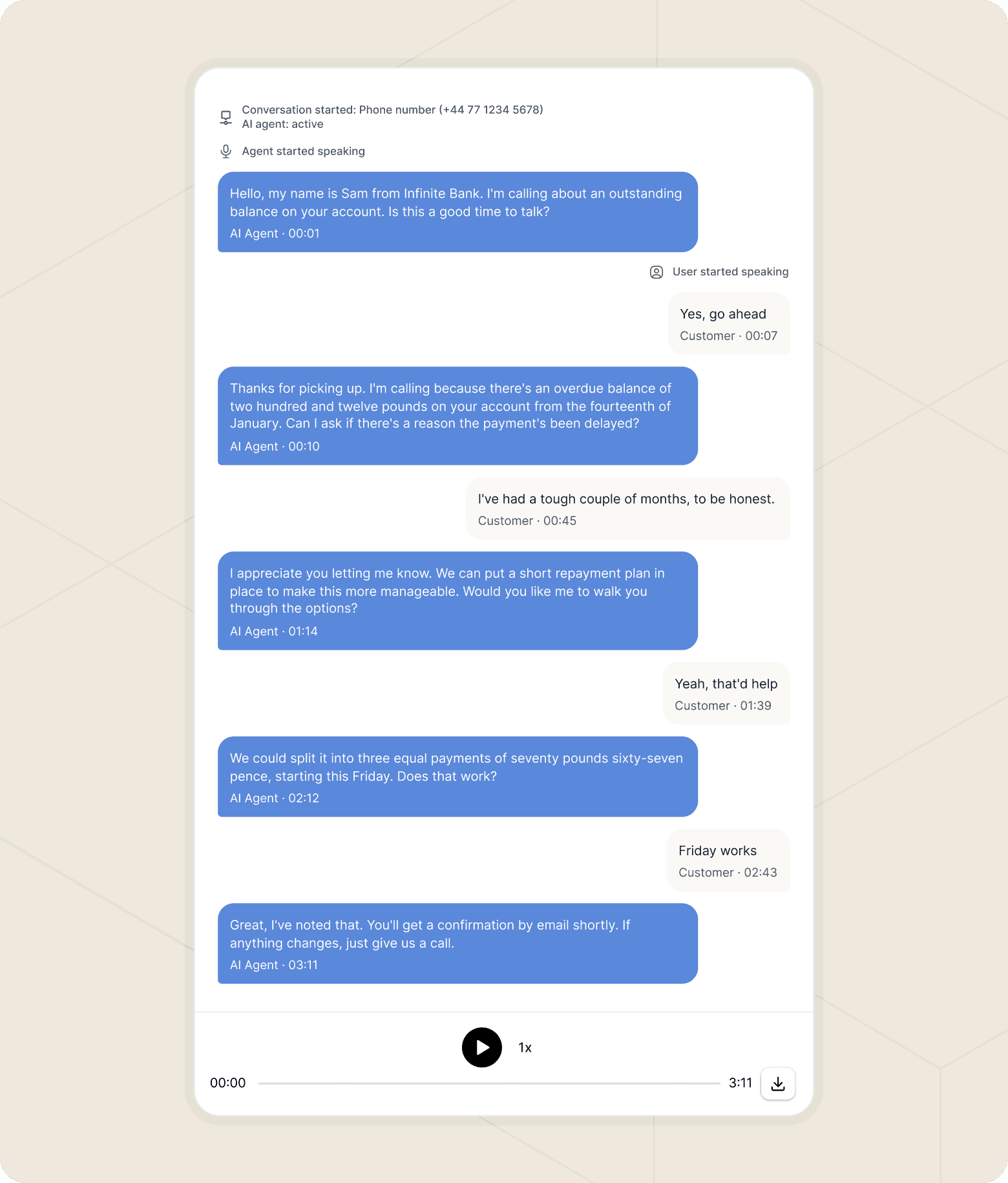 Image shows a conversation between a customer and a Lending Agent initiating a collections call.