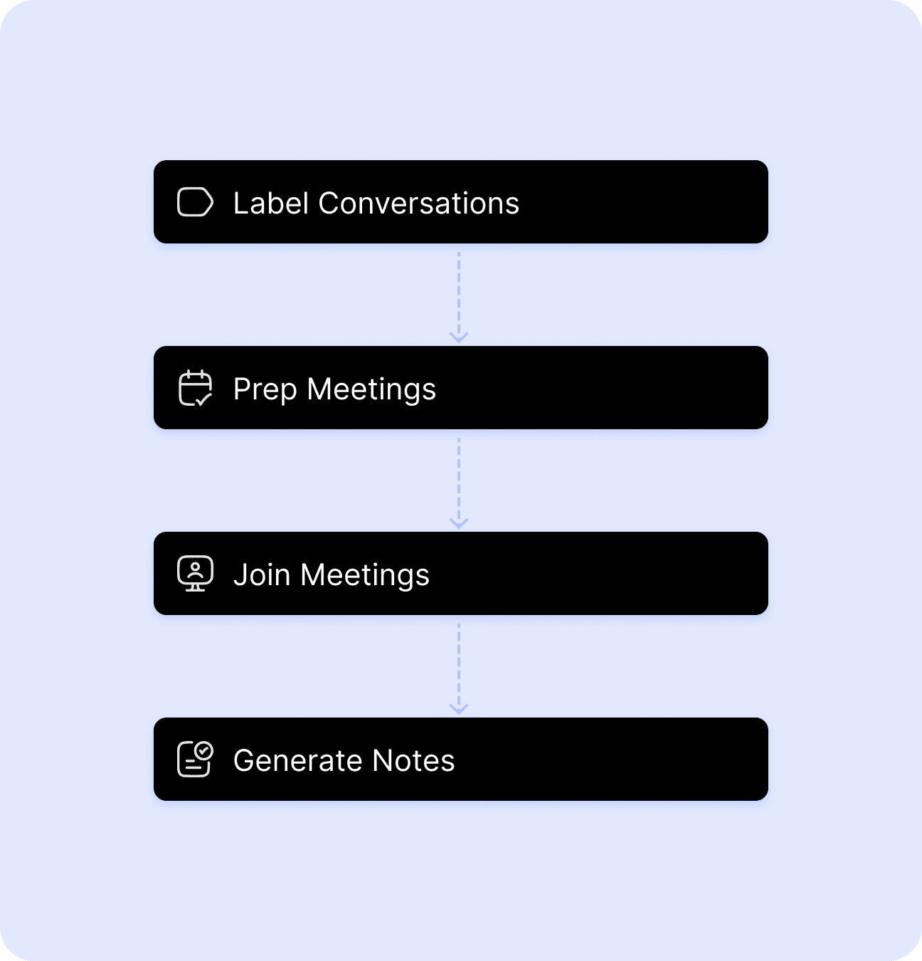 A decorated christmas tree with warm lights and ornaments.