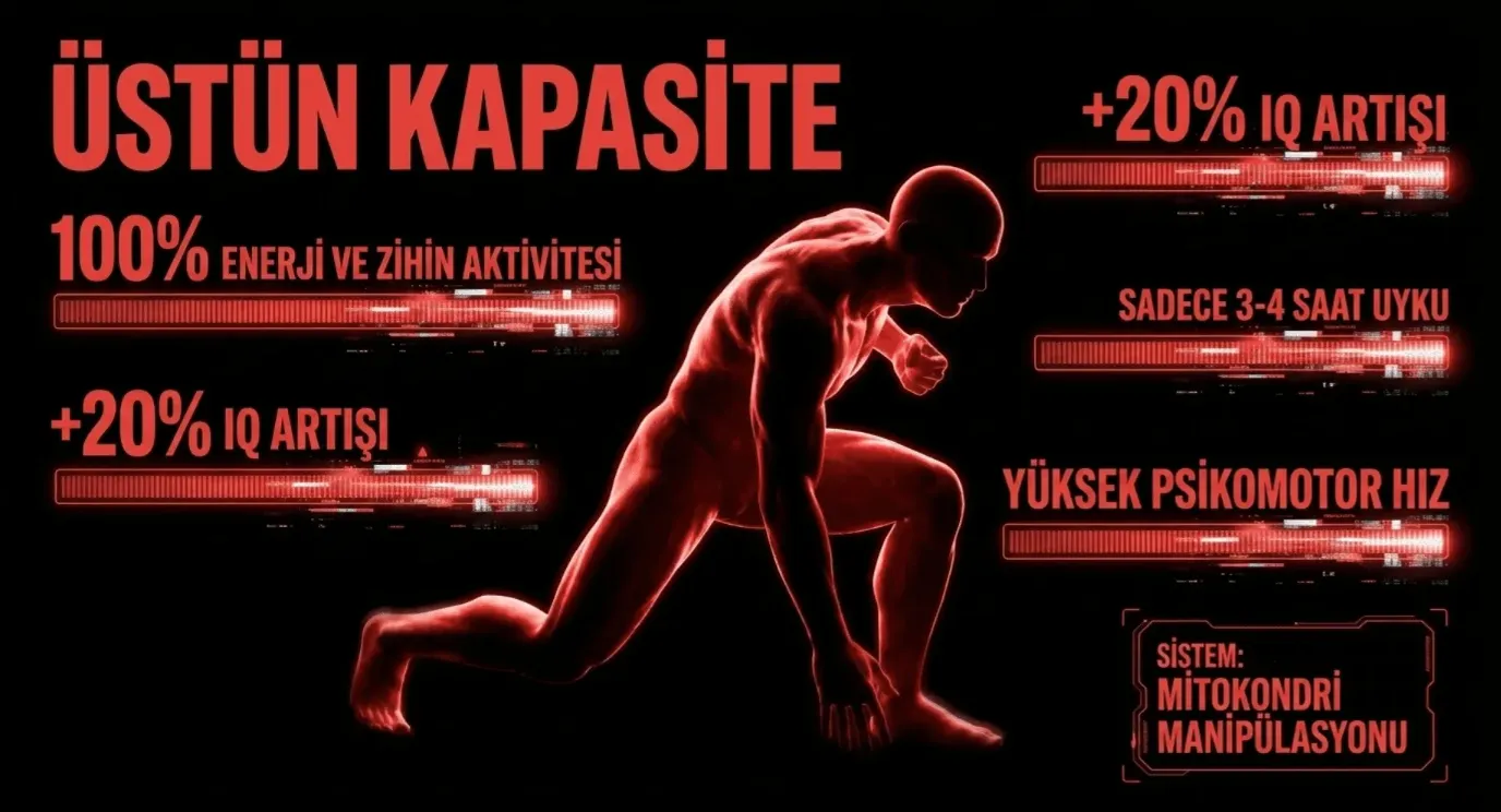 Nanomorf I: Değişikler – Kırmızı fenotipi yüksek enerji ve keskin zeka analizi. Üç Cisim Problemi benzeri Hard-sci-fi estetiğinde, 2026 çıkışlı iddialı bir yerli biyopunk distopya karakter görseli.