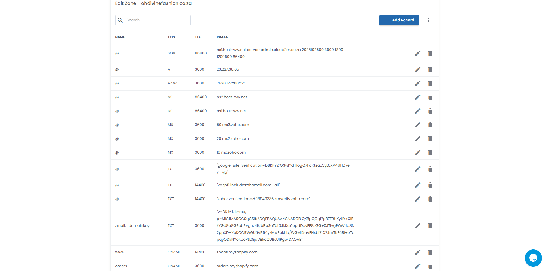 DNS zone editor dashboard for ohdivinefashion.co.za showing DNS records including SOA, A, AAAA, NS, MX, TXT records for Google and Zoho verification, DKIM keys, and CNAME records pointing to Shopify.