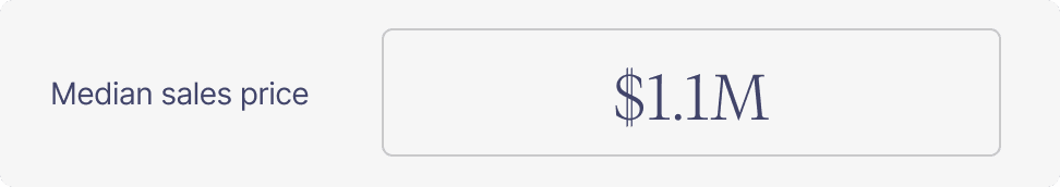 real estate AI market insights