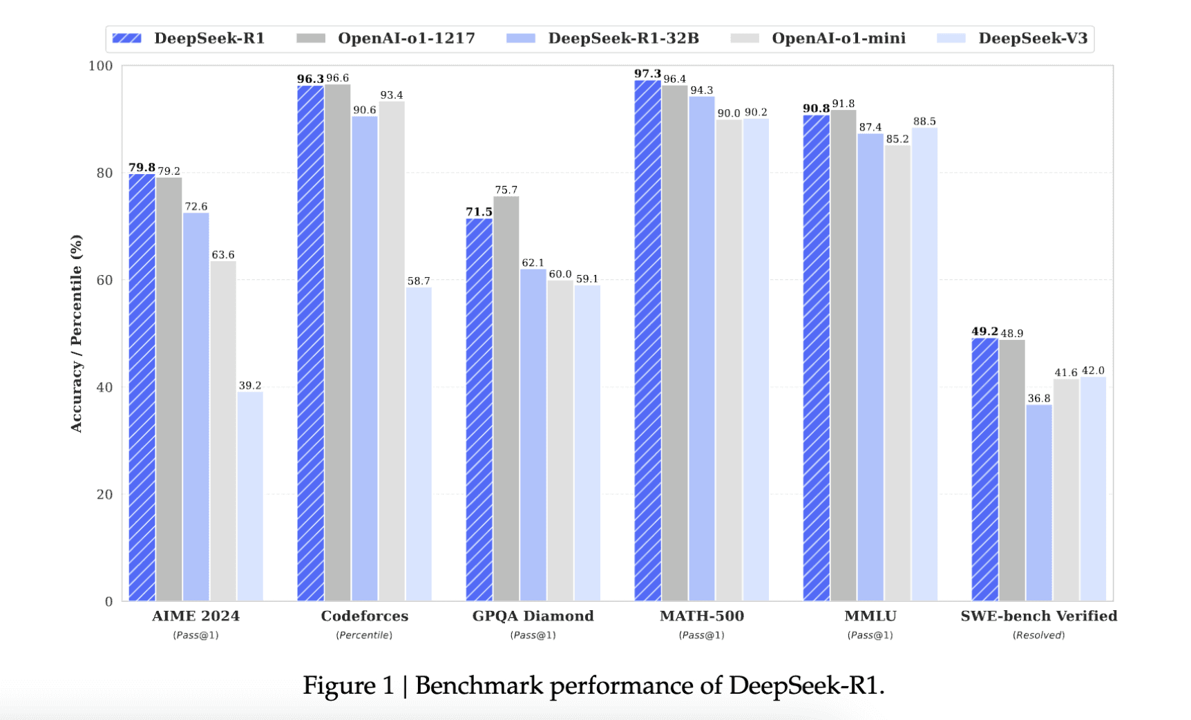 deepseek_r1_solution_image