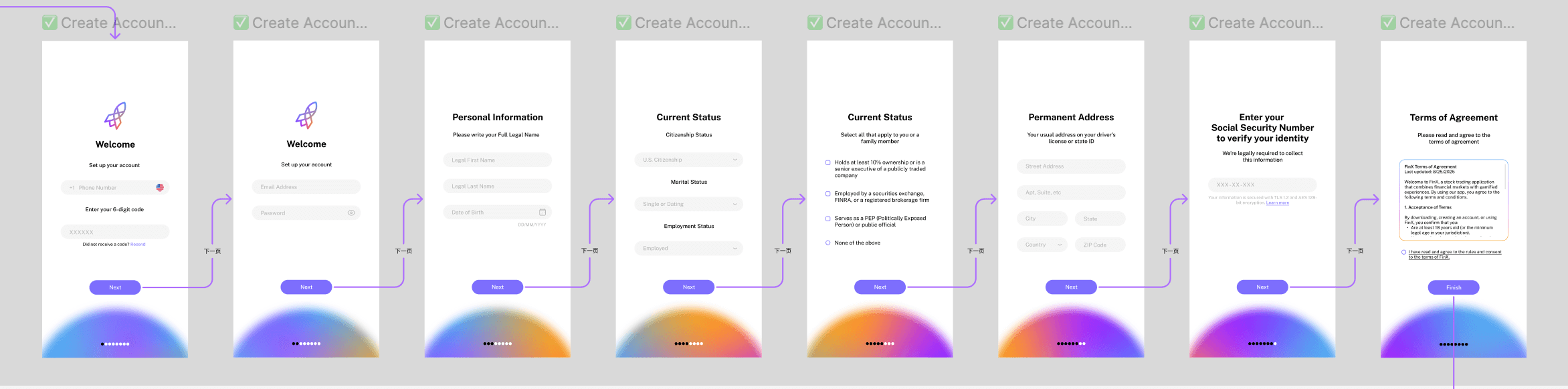 Onboarding Flow