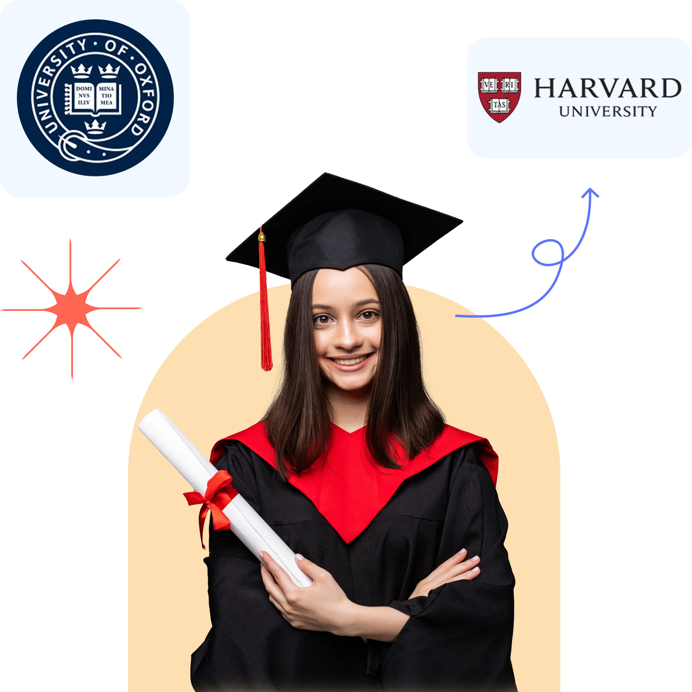 Study Abroad with TruScholar