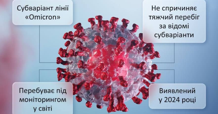 Постер з вірусом