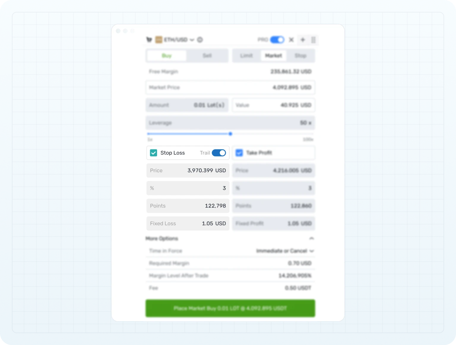 Multiple Trigger Conditions