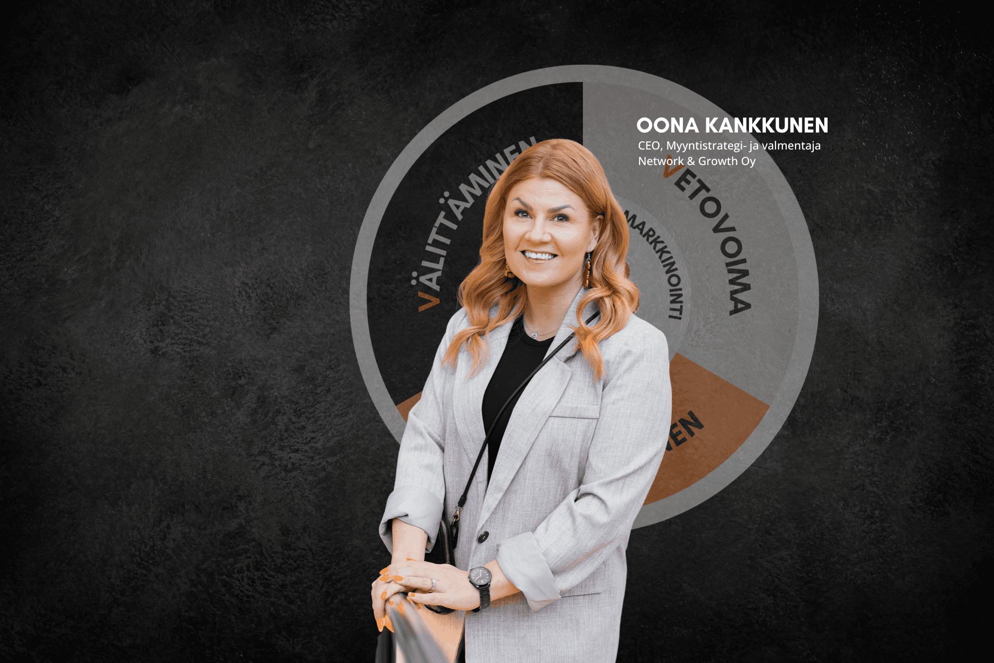 Webinaari: Myynnin pelikirja - strategiasta toistettavaan tulokseen