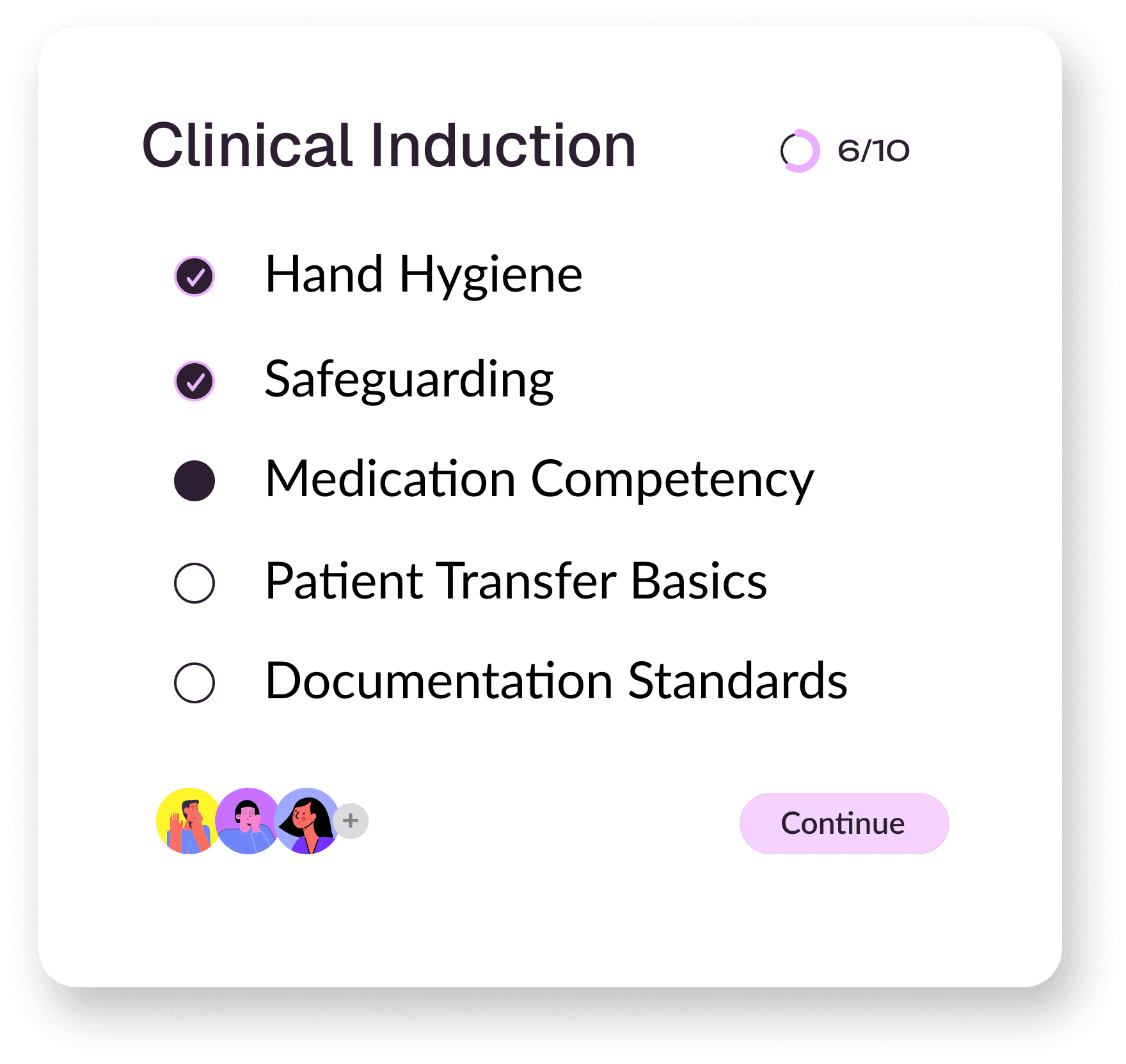 Train With Confidence
