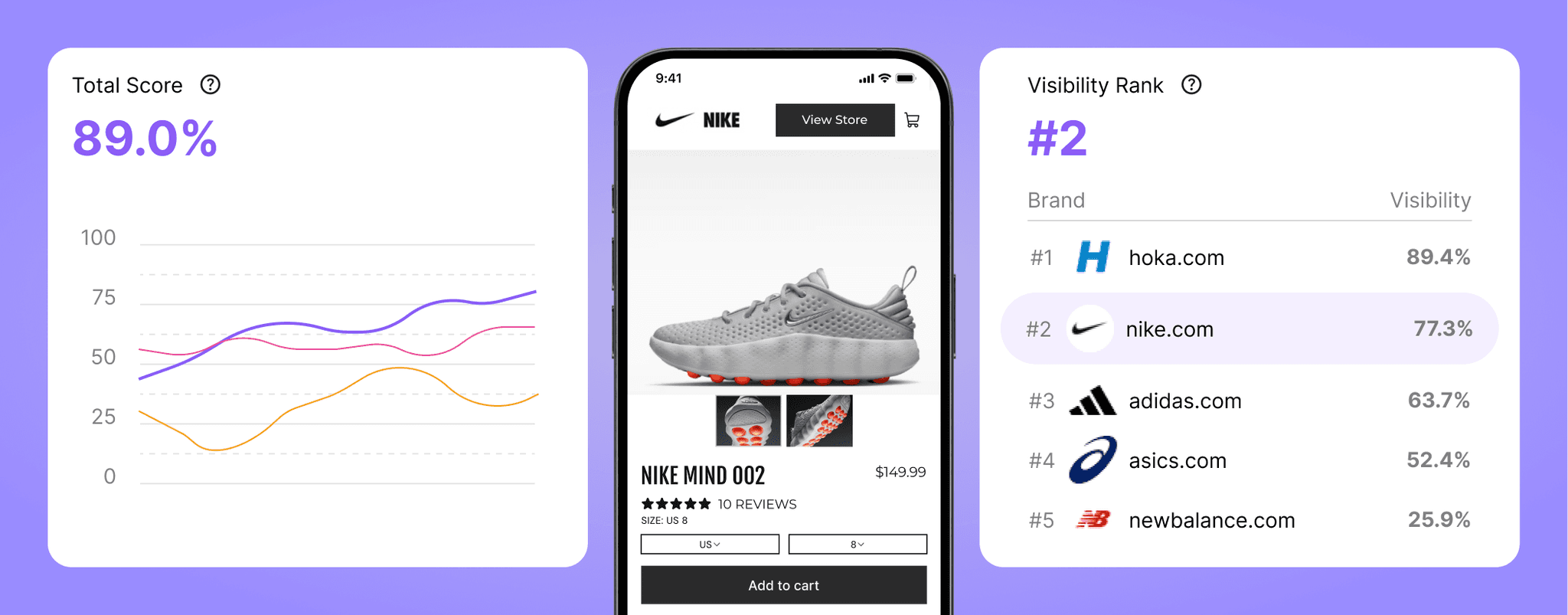 Image of smart hiring