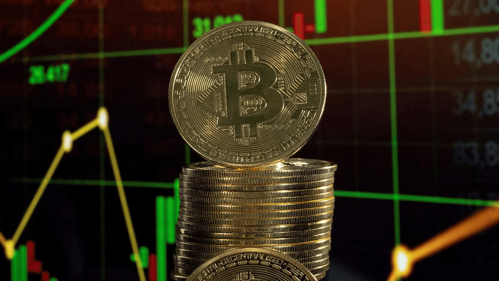 BTC charts - Is Bitcoin Going to Crash