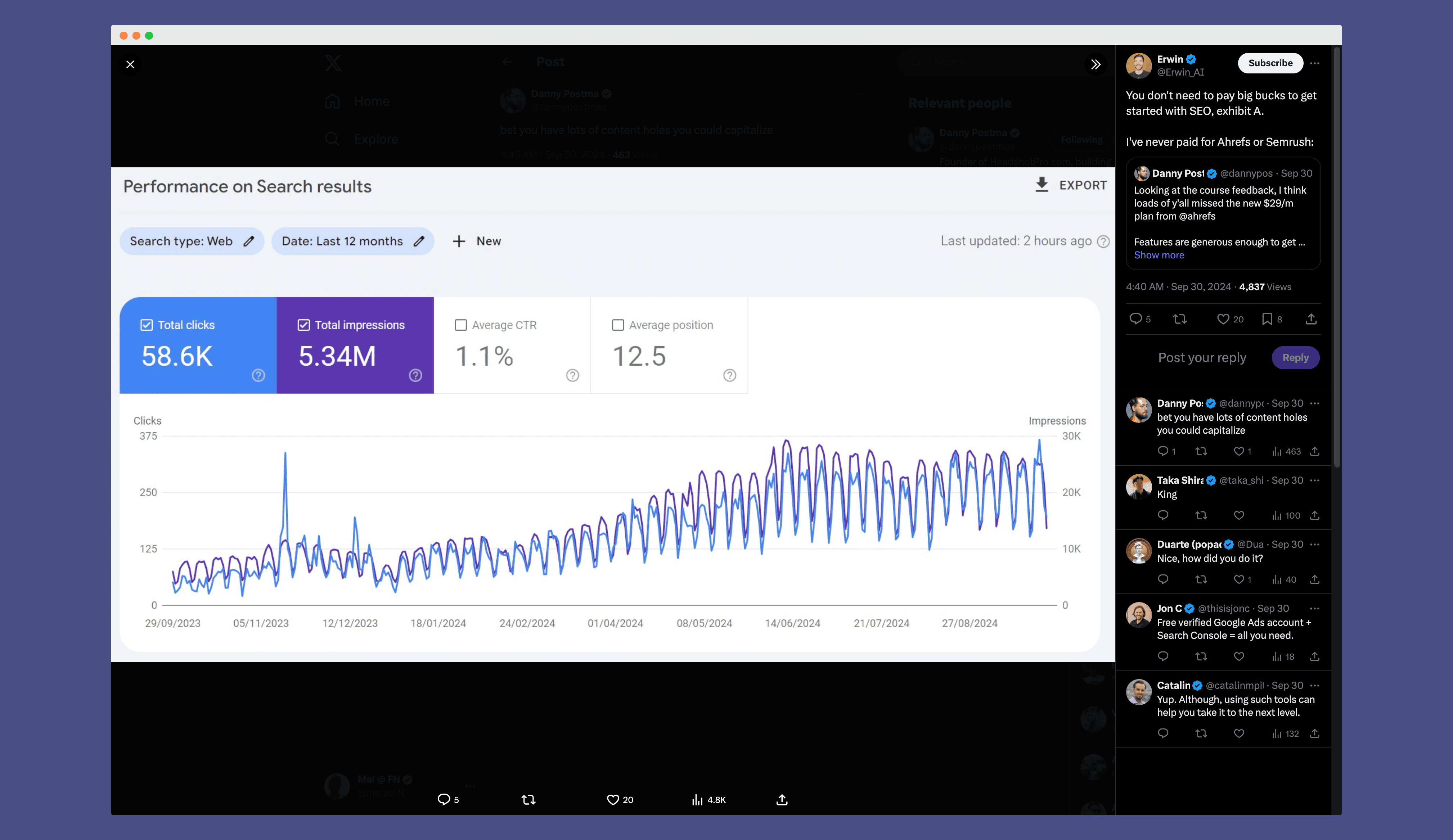 a screenshot of tailscan.com google analytics