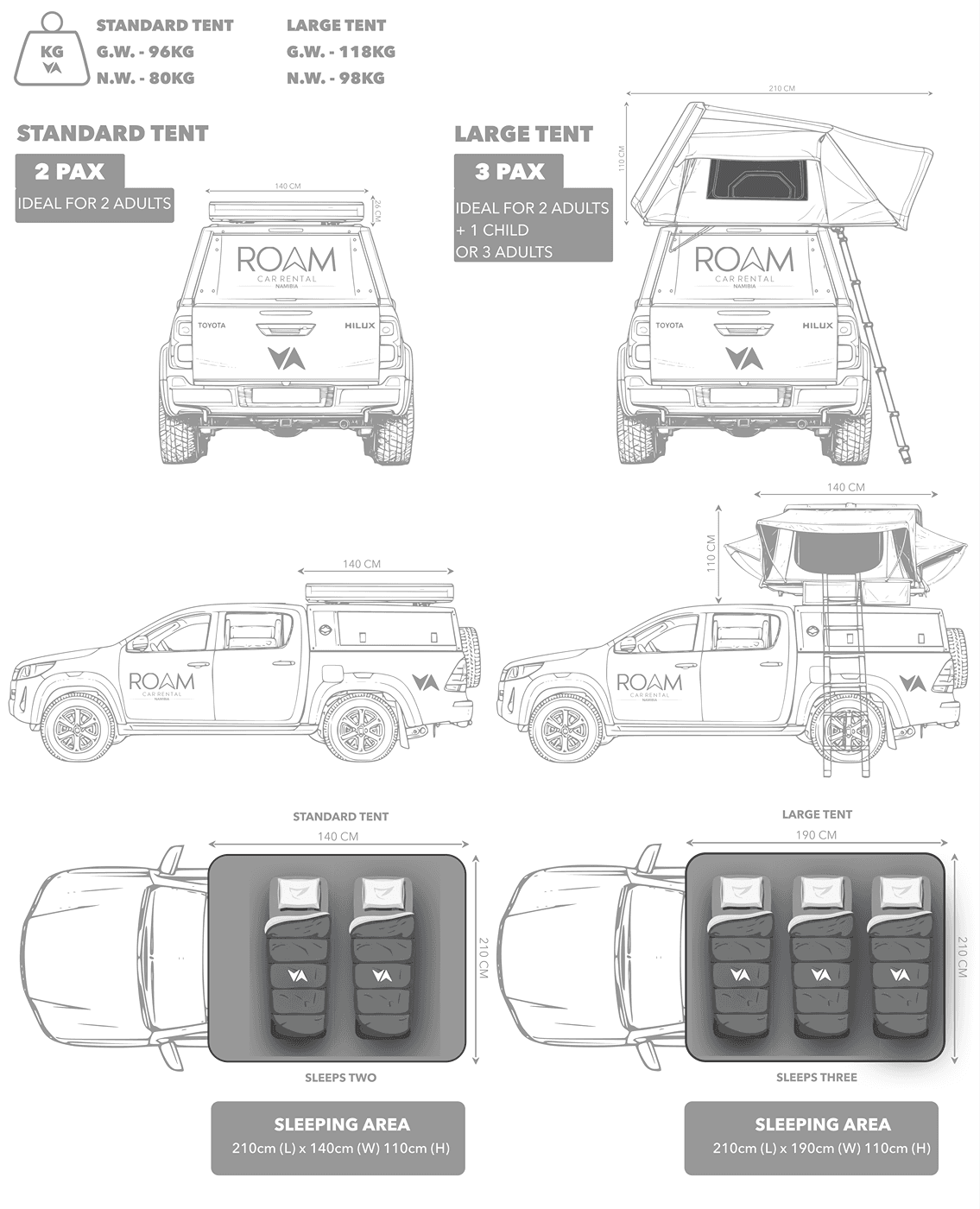 4x4 Rental Vehicle Camping Layout