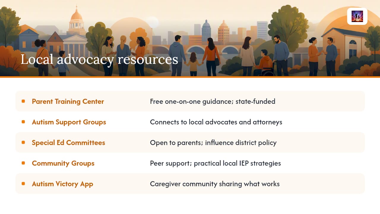 Finding Local Autism Advocacy Groups Near You — overview diagram