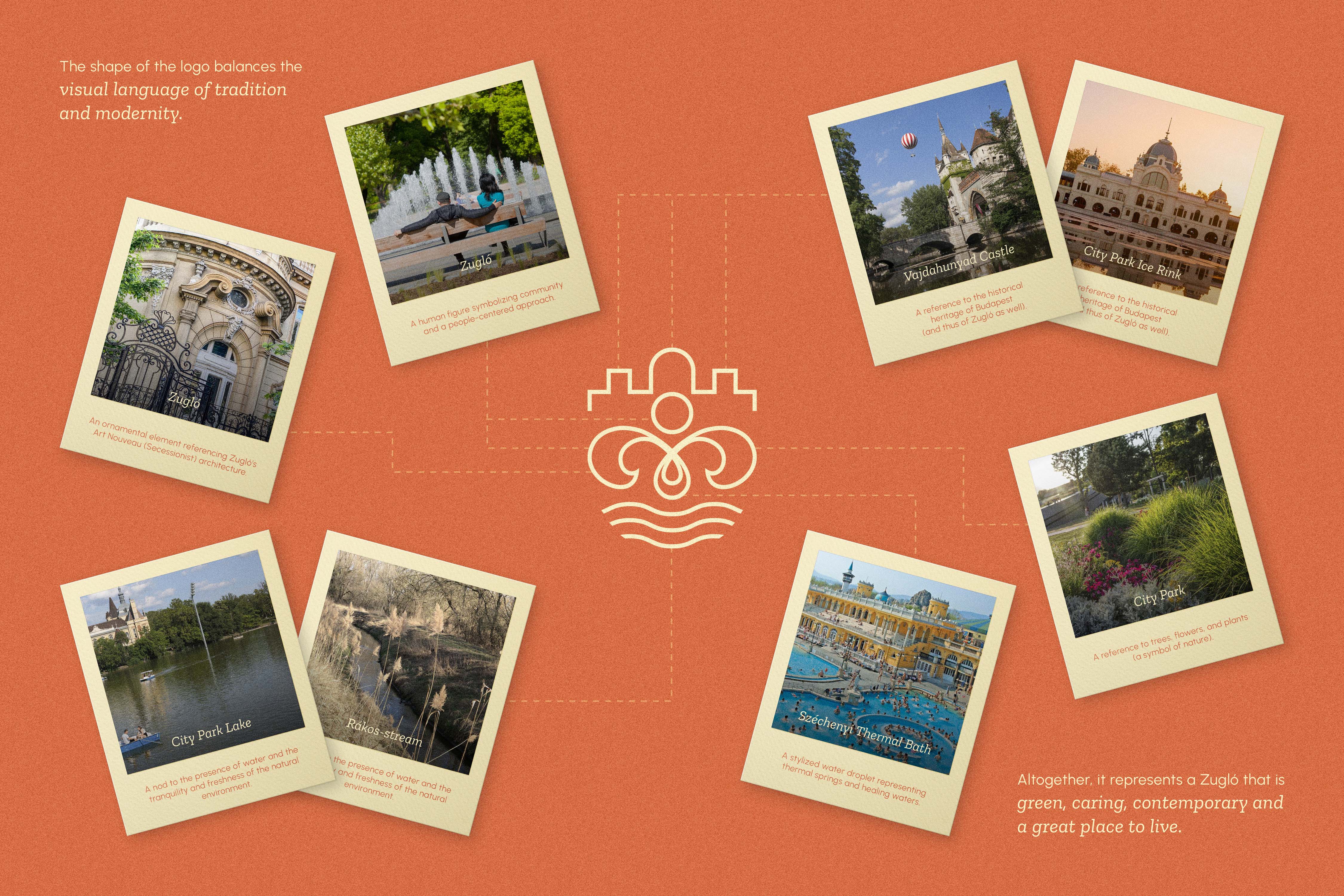 Collage of landmarks arranged around the central logo to illustrate the district's stories - Zugló, a city district brand identity.