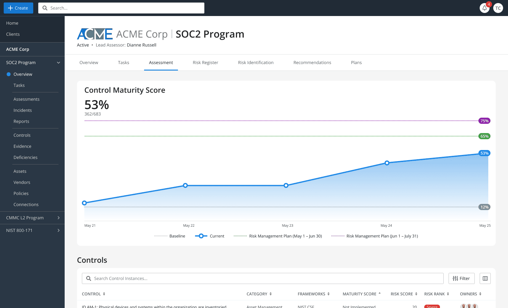 Emgage App Platform - Cybersecurity Services Automation App > Program Dashboard – Assessment Overview