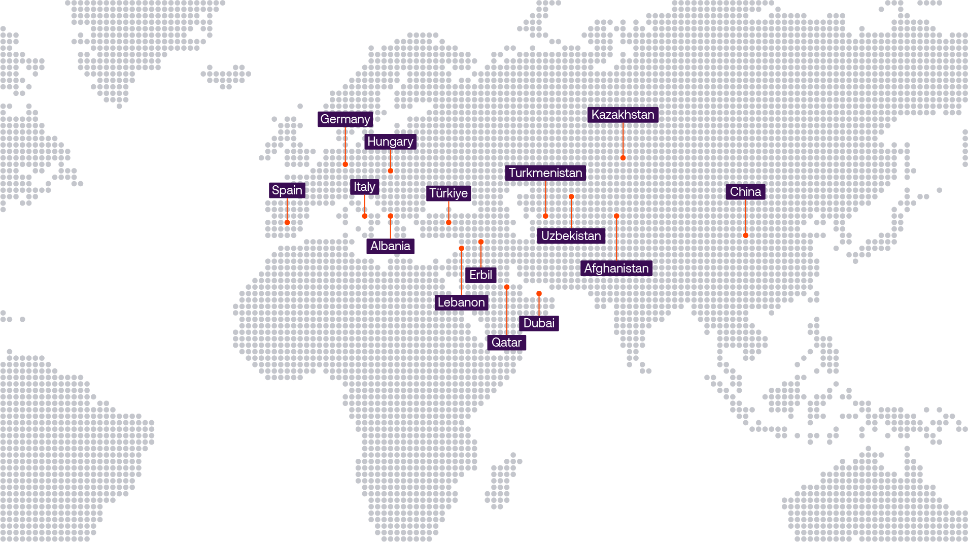 Countries which we worked in.