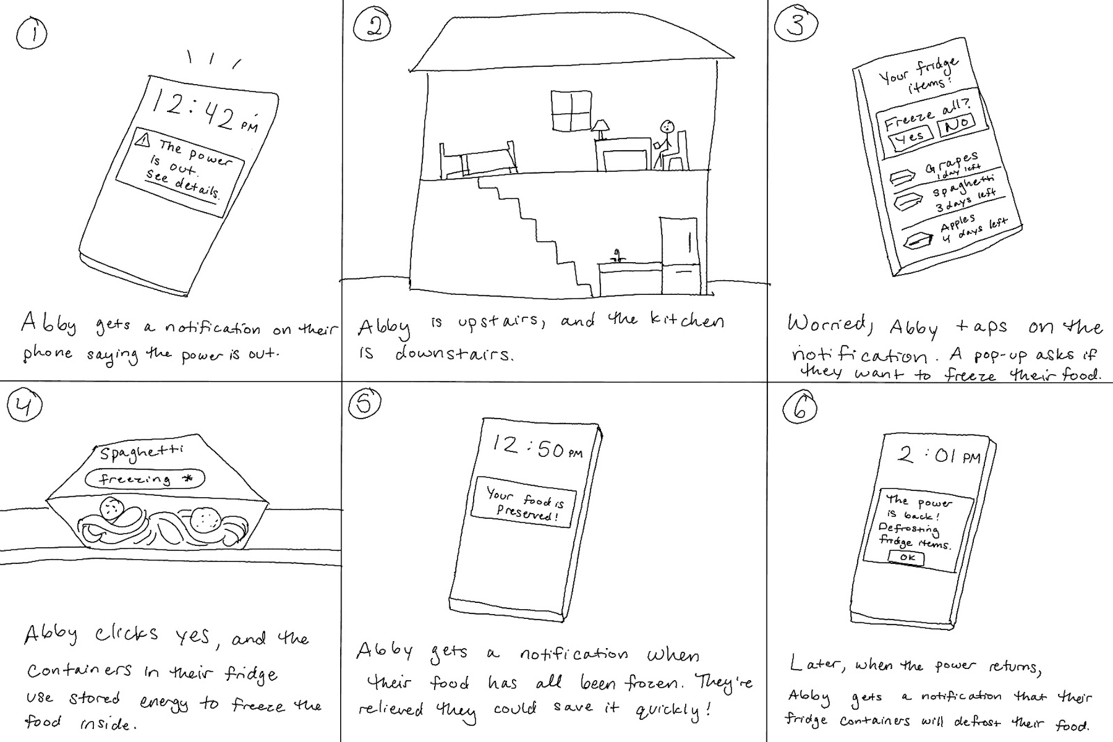 A six panel comic where Abby gets a notification that her power is out. She gets a notification asking her if she wants to freeze her food. She says yes, and the containers in the fridge use stored energy to freeze the food inside.