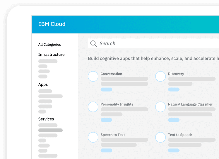 IBM Watson sentiment analysis
