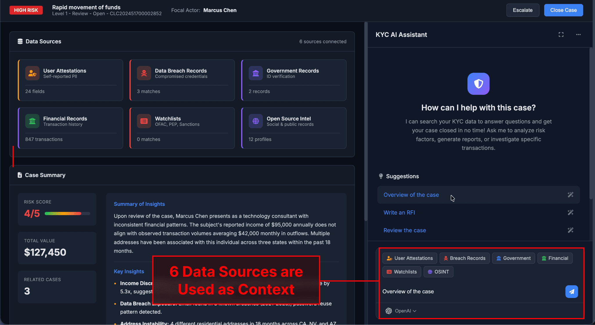 An AI 'KYC' tool ingests sensitive data (user PII in attestations) alongside untrusted data containing a prompt injection (in OSINT data).