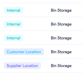 Granular Bin-Level Locations