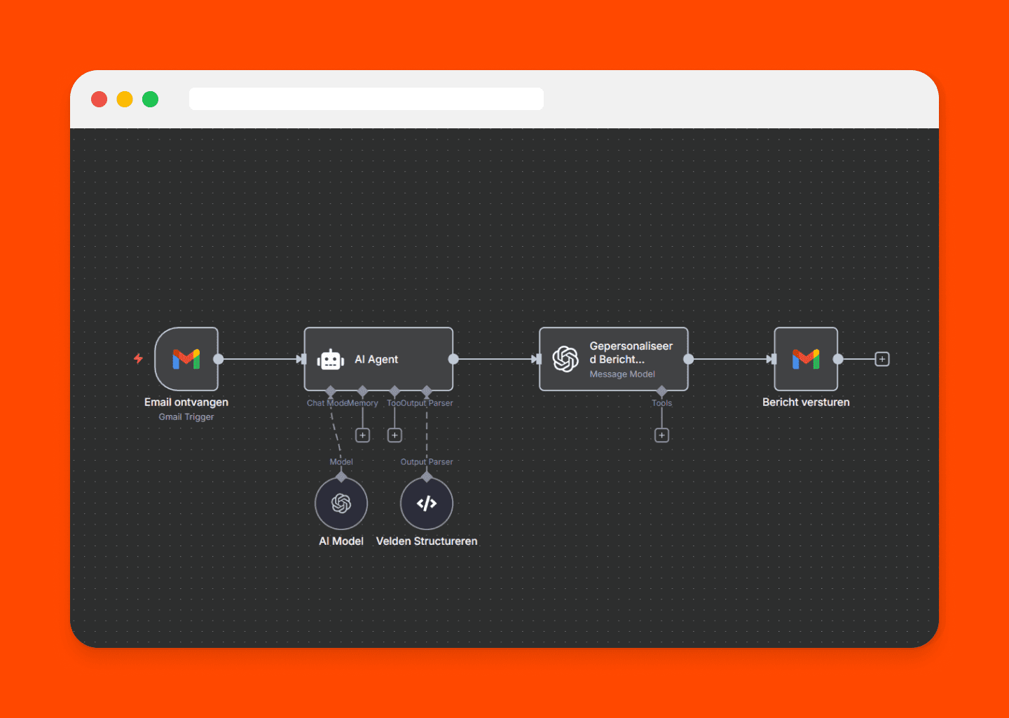 business women discussing