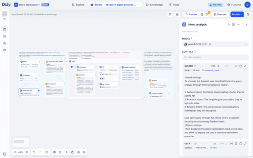 Deep Research Workflow in Dify: A Step-by-Step Guide - Dify Blog