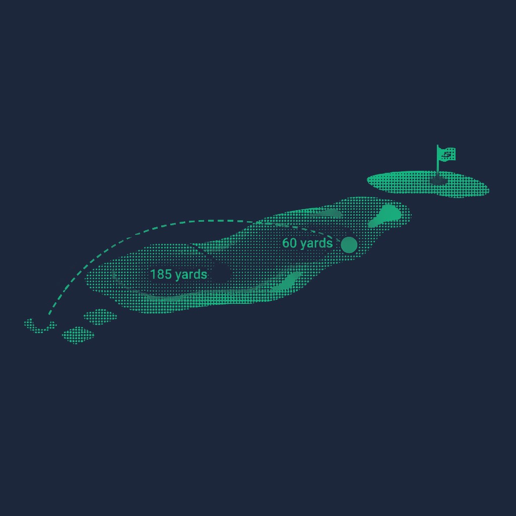 A stylized overhead map of a golf hole showing distance markers of 185 yards and 60 yards to the green.