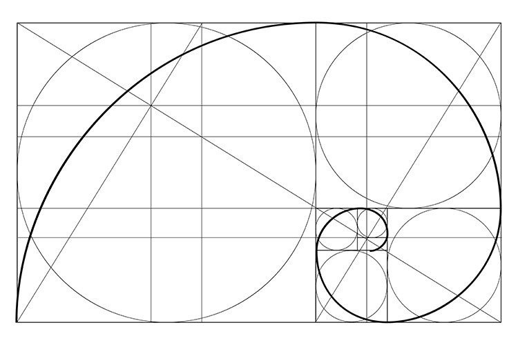 the golden ratio grids layout