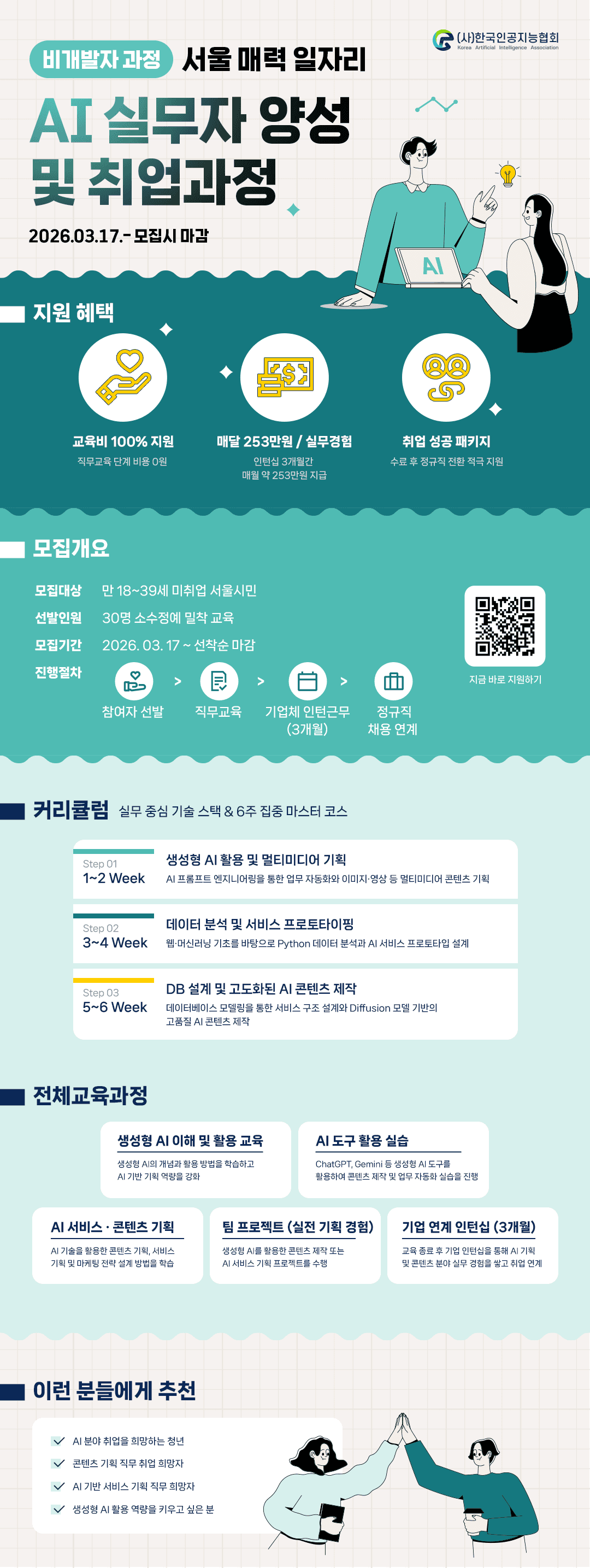 Zono ai coach-Rahul profile