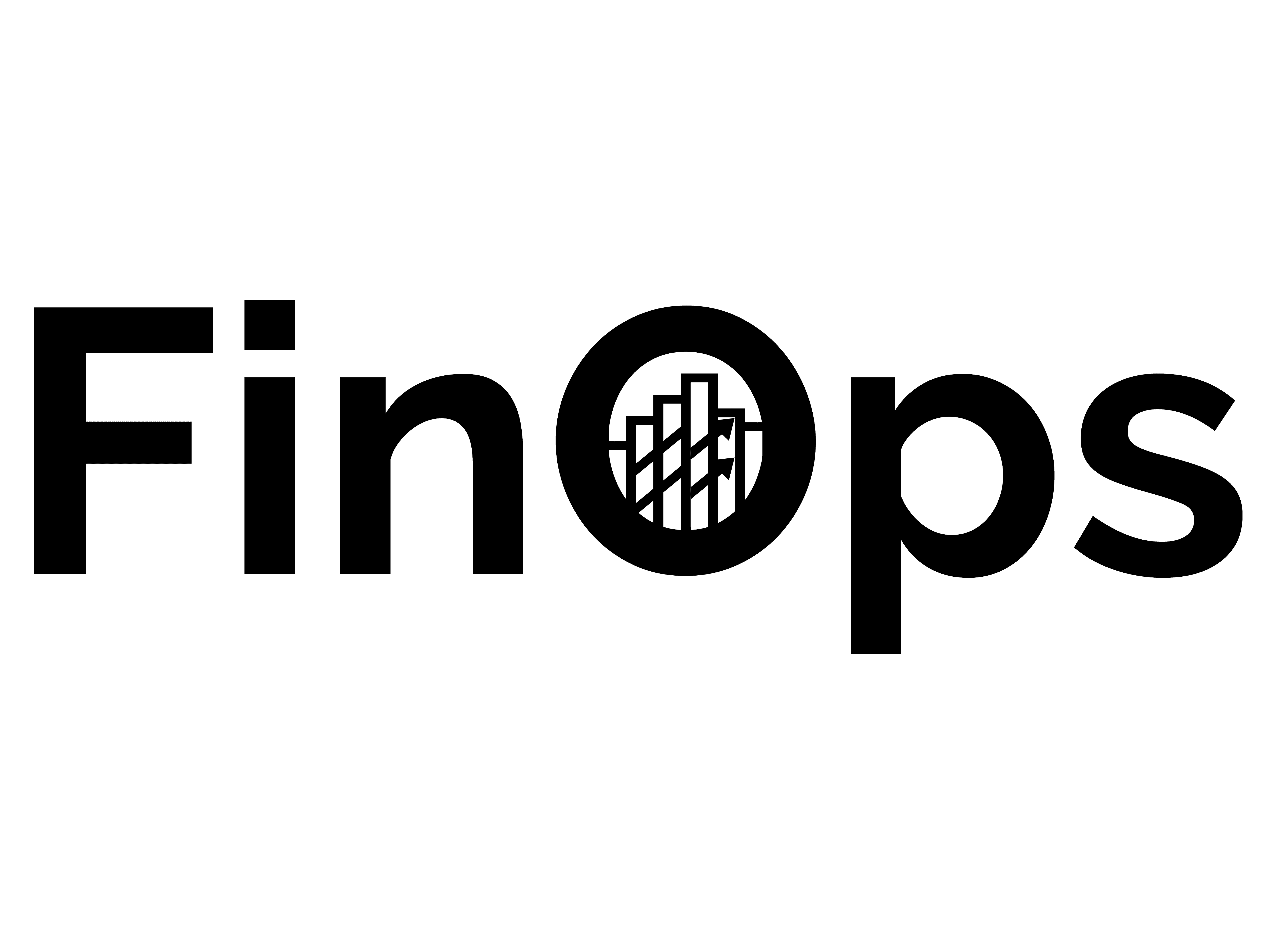 FinOps | Projects | Websites