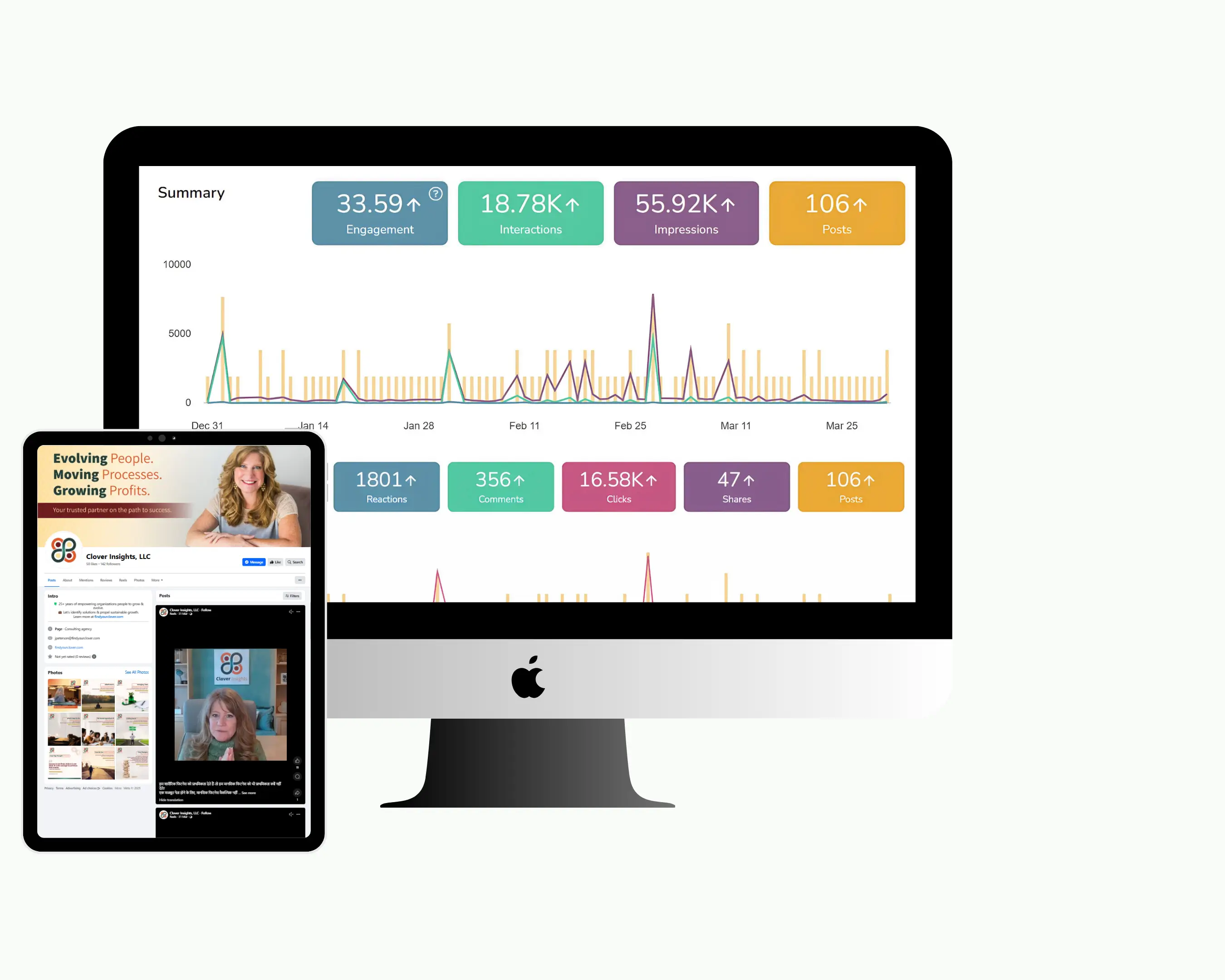 Social media analytics dashboard on desktop and tablet showing engagement metrics.