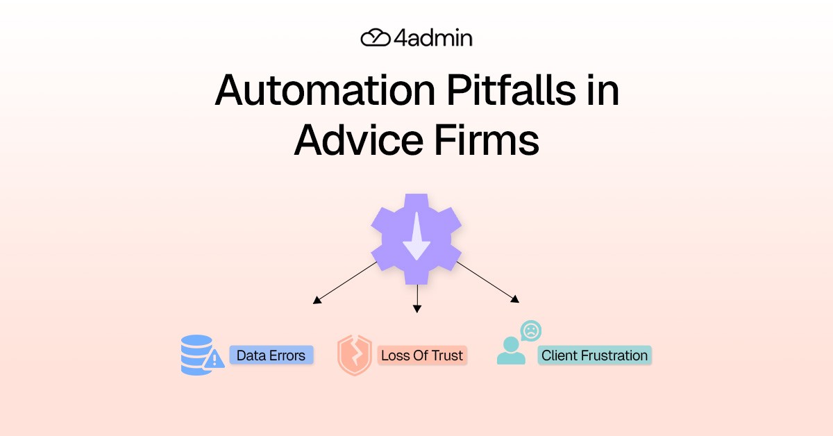 Where Automation Fails in Advice Firms and How to Fix It