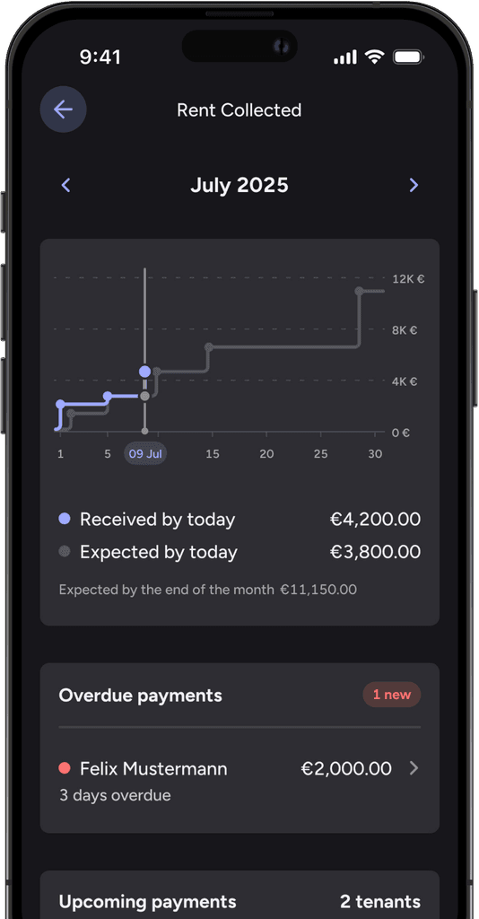 Screen in the app showing rental income per tenant and details of received or expected payments.