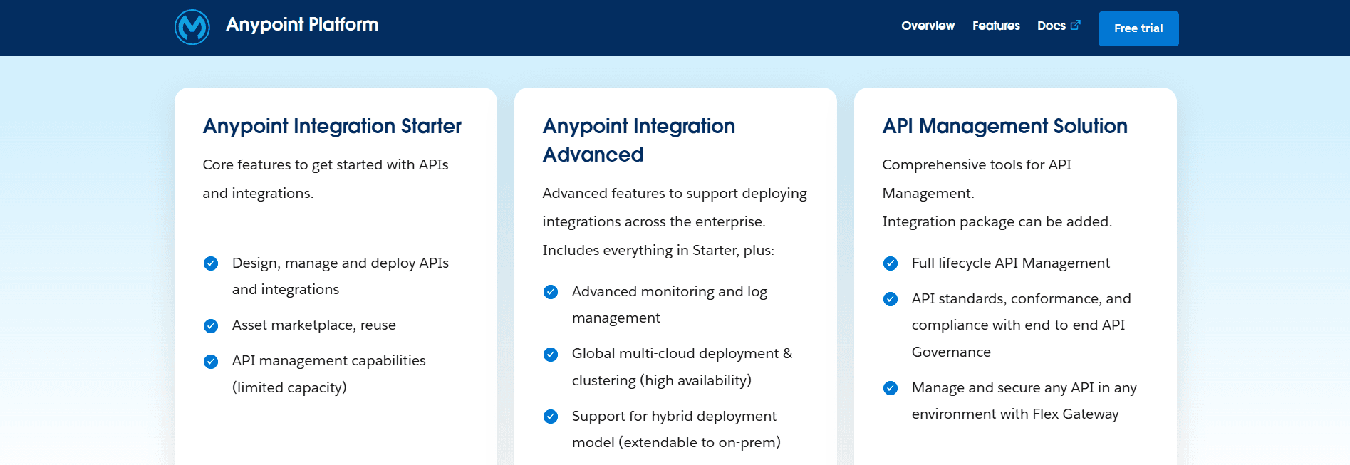 MuleSoft pricing details