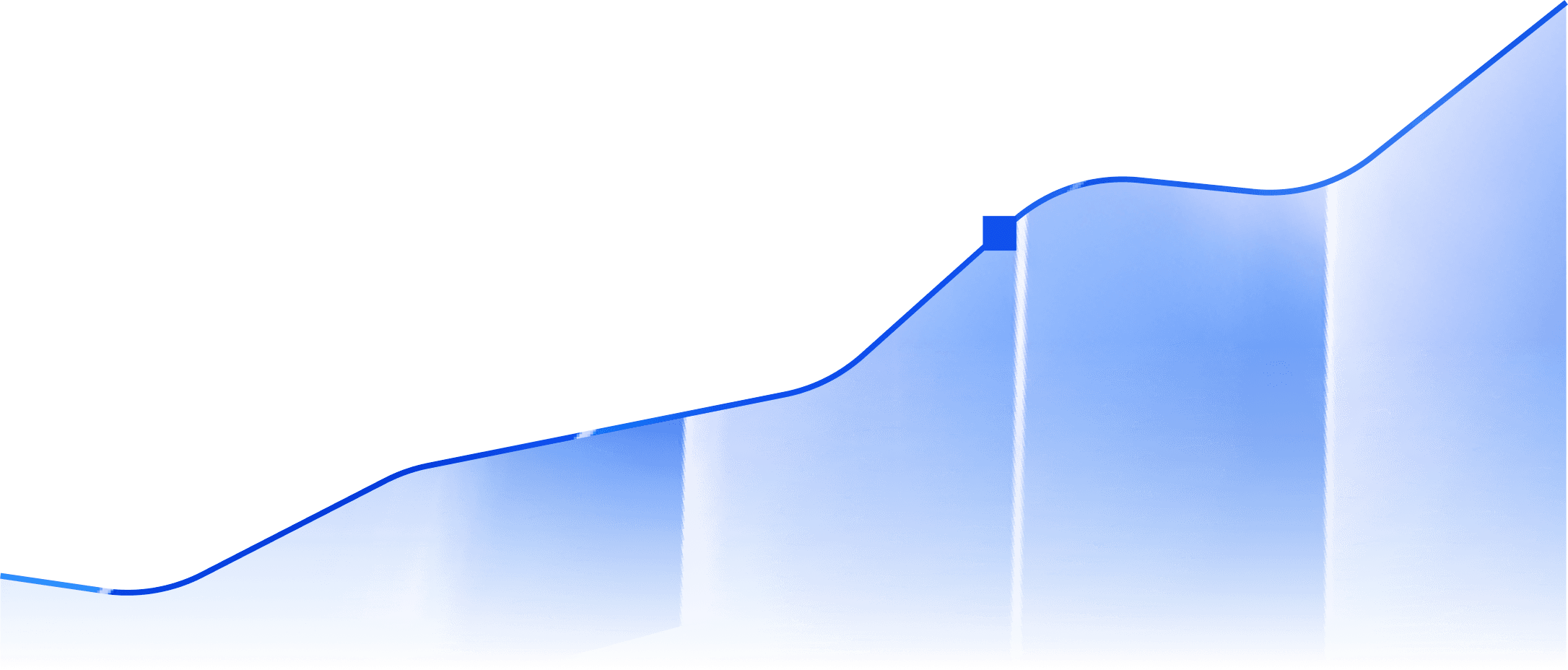 BG Shape