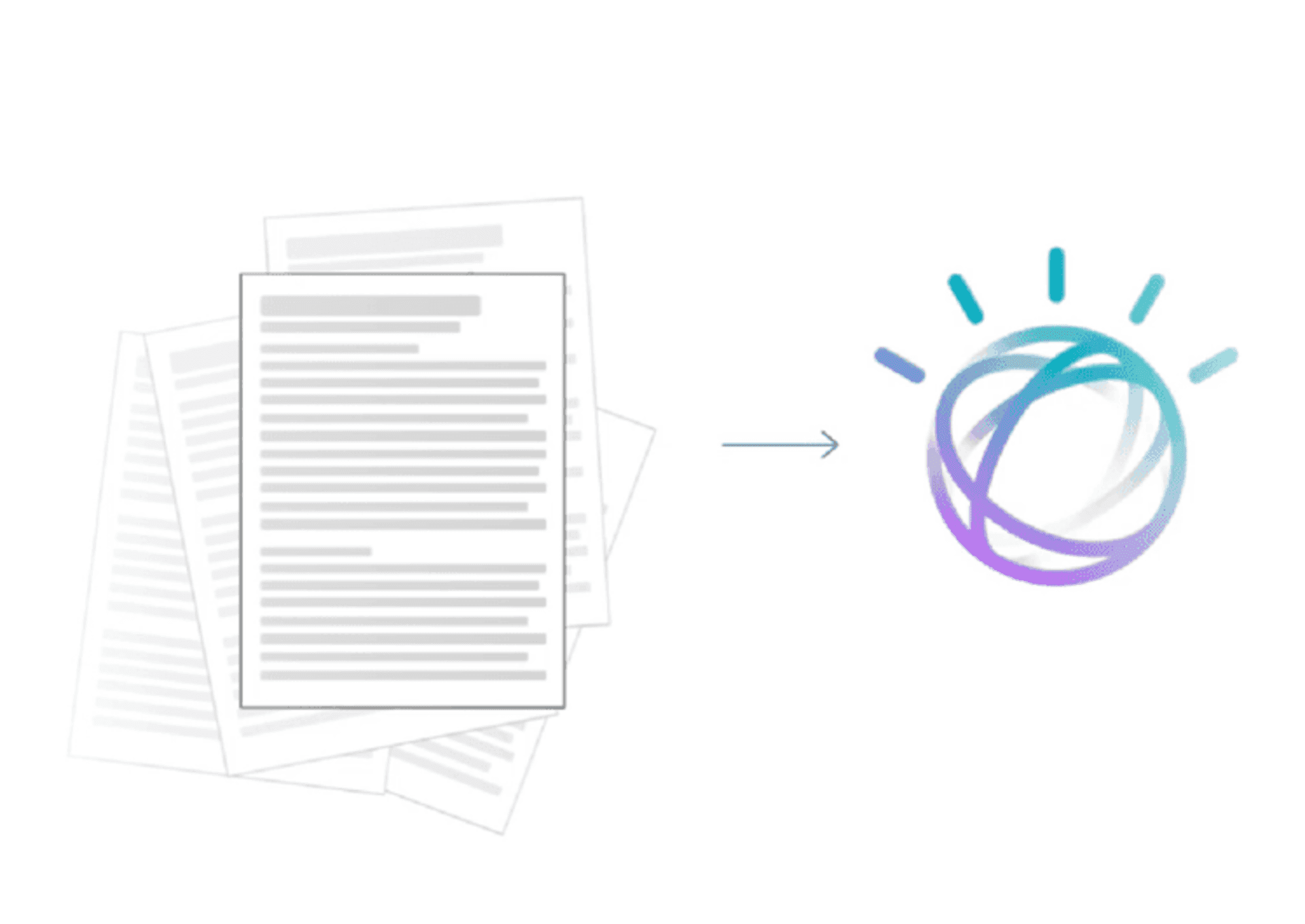 IBM Watson text analytics software