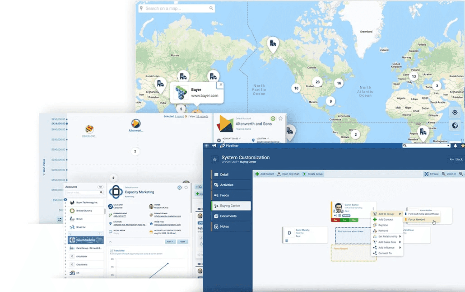 visual processes in Pipeliner CRM