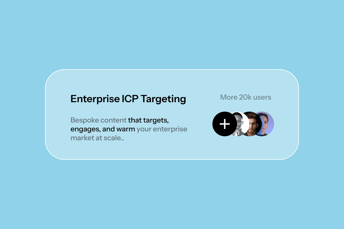 enterprise market content marketing