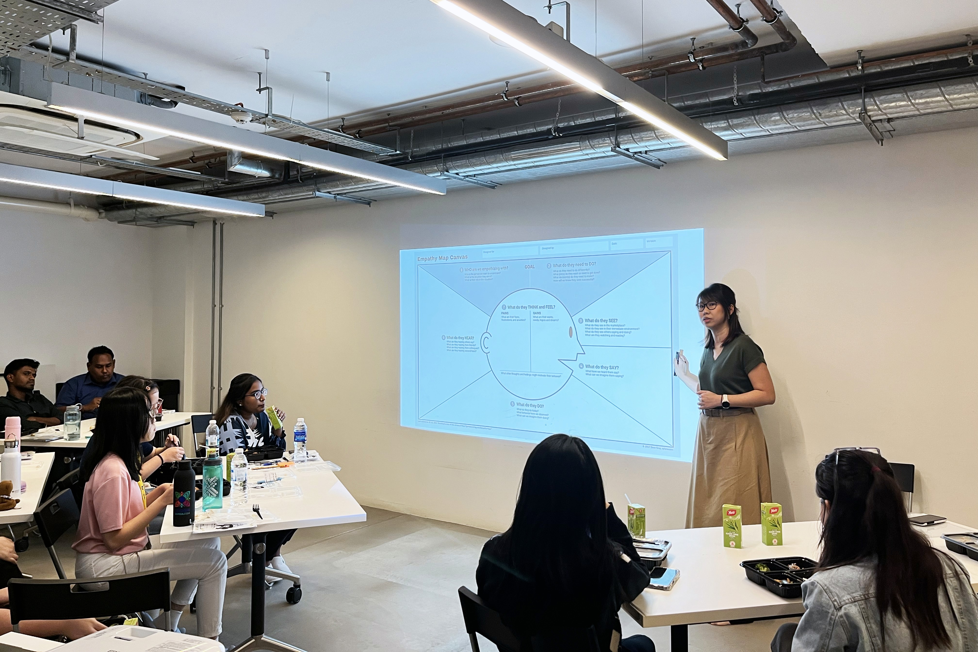 A 55 Minutes workshop facilitator presenting on how to design a good problem statement