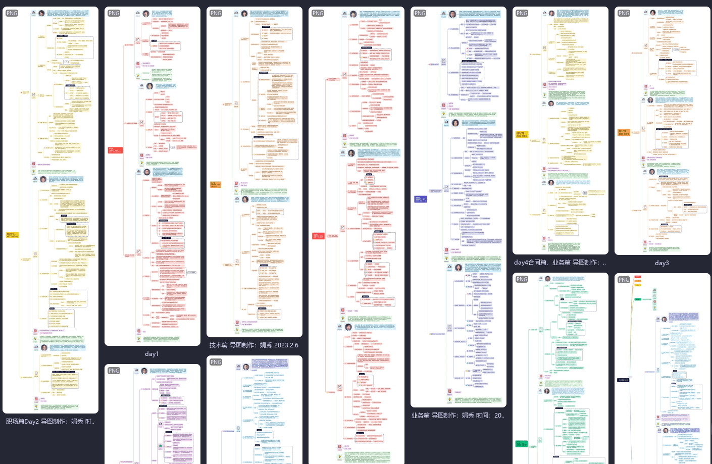 Xmind 思维导图展示