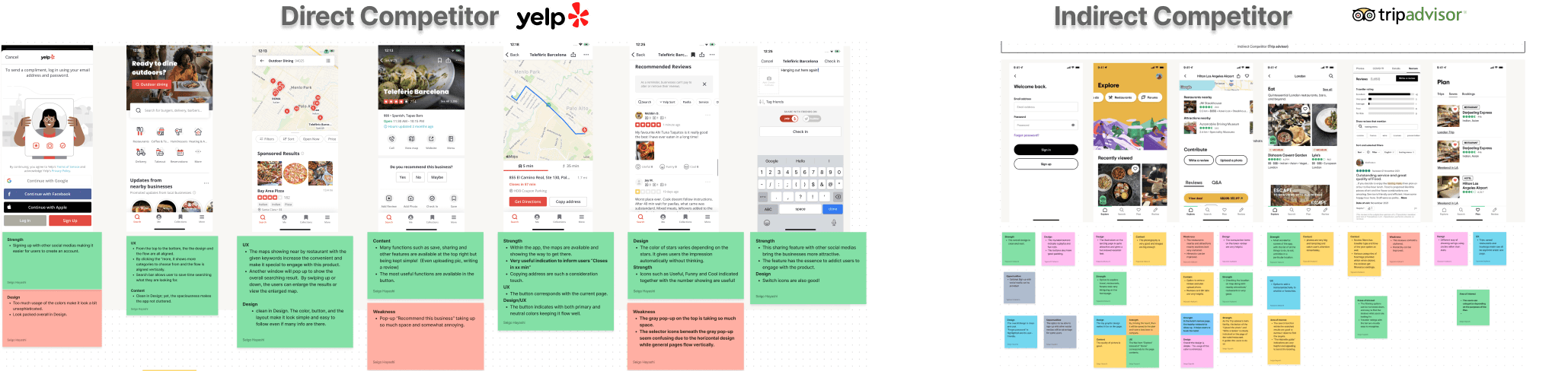 Competitor Benchmarking
