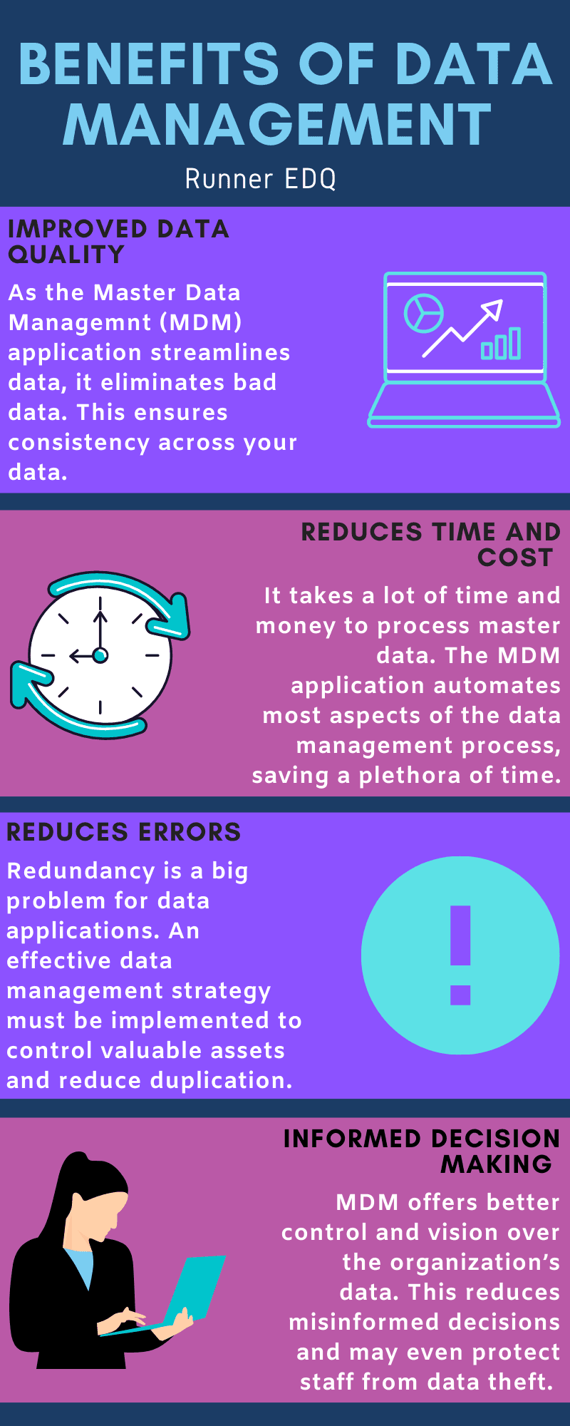 The Benefits of Data Management Infographic