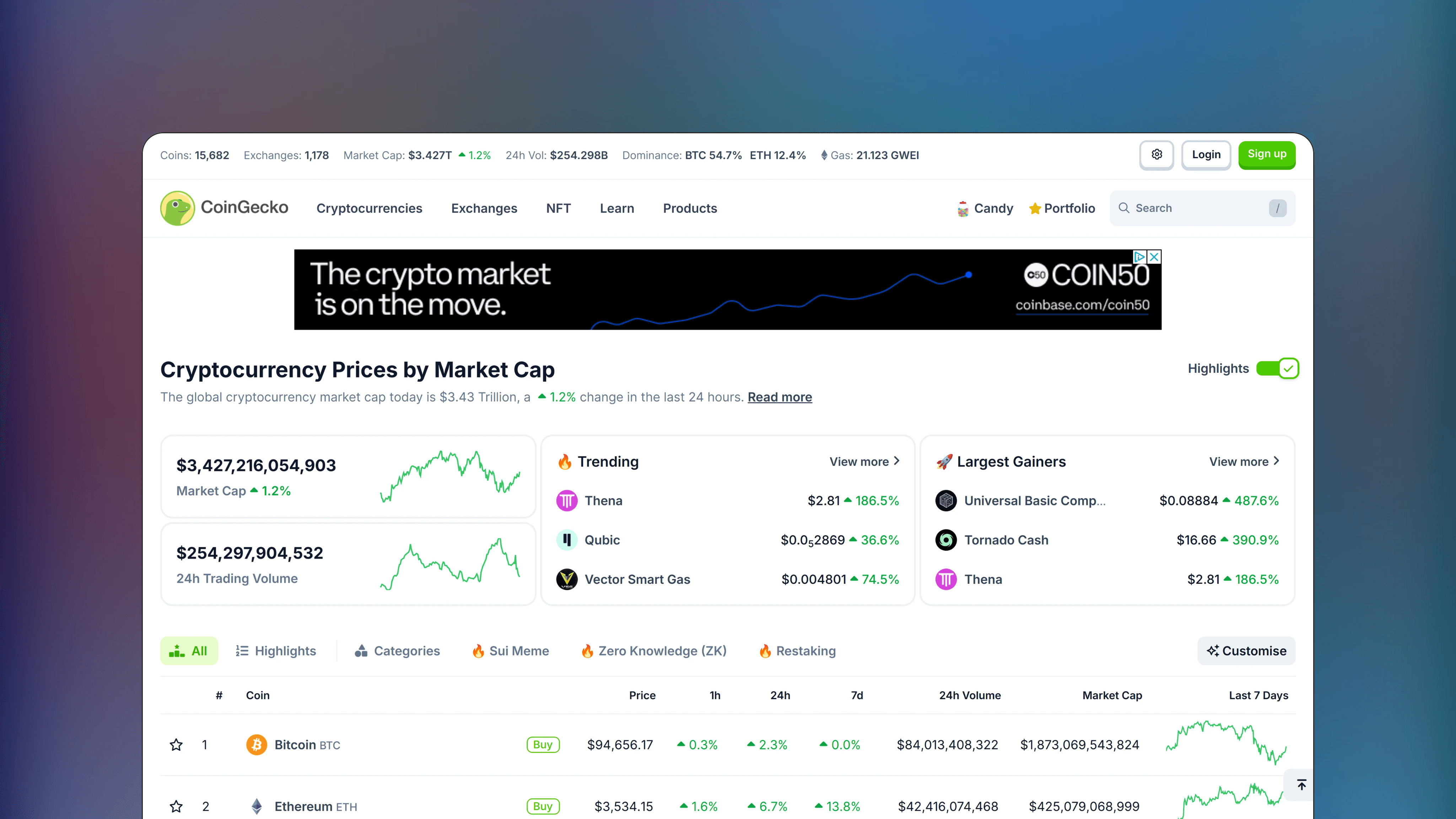 Website preview of CoinGecko, trade analytics crypto platform showing a list of cryptocurrencies with price and market cap data.