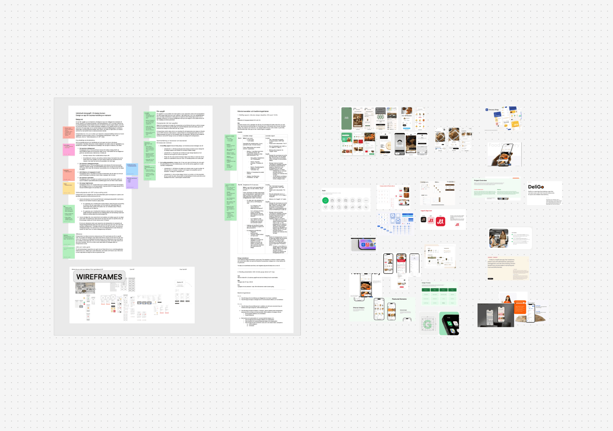 Overview of my Miro board showing research notes, wireframes, and visual assets for the Crave Club project