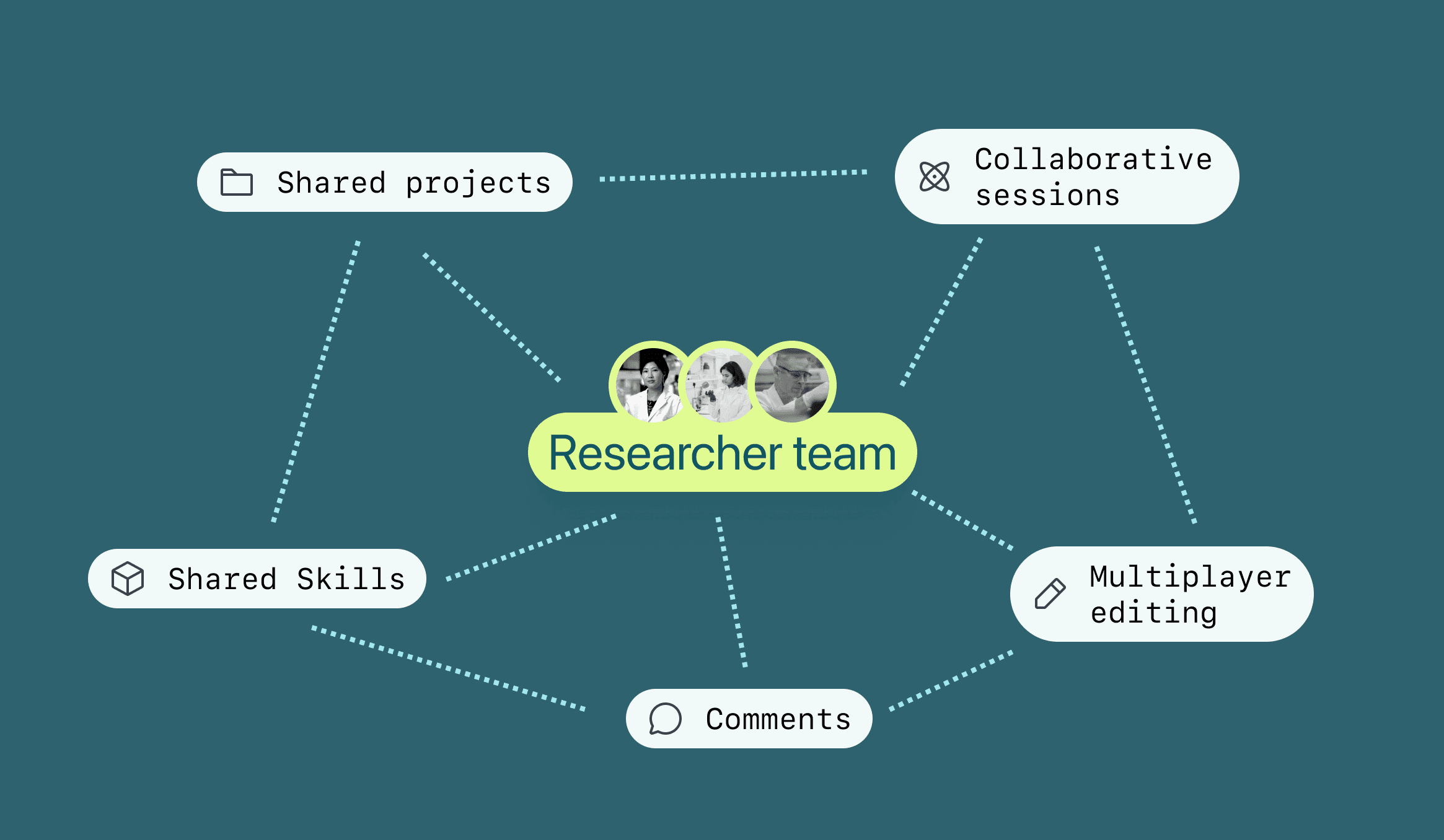 Elicit API